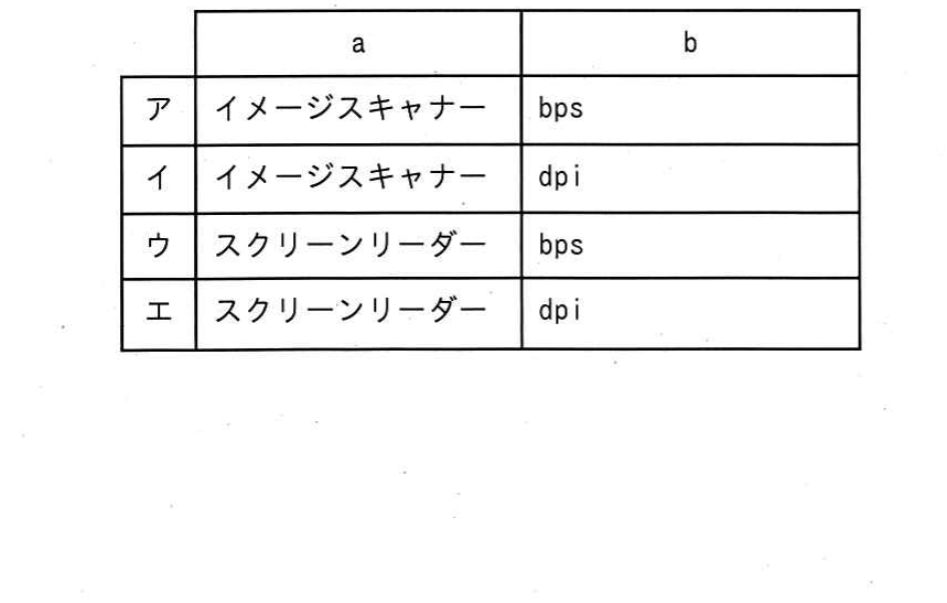 図